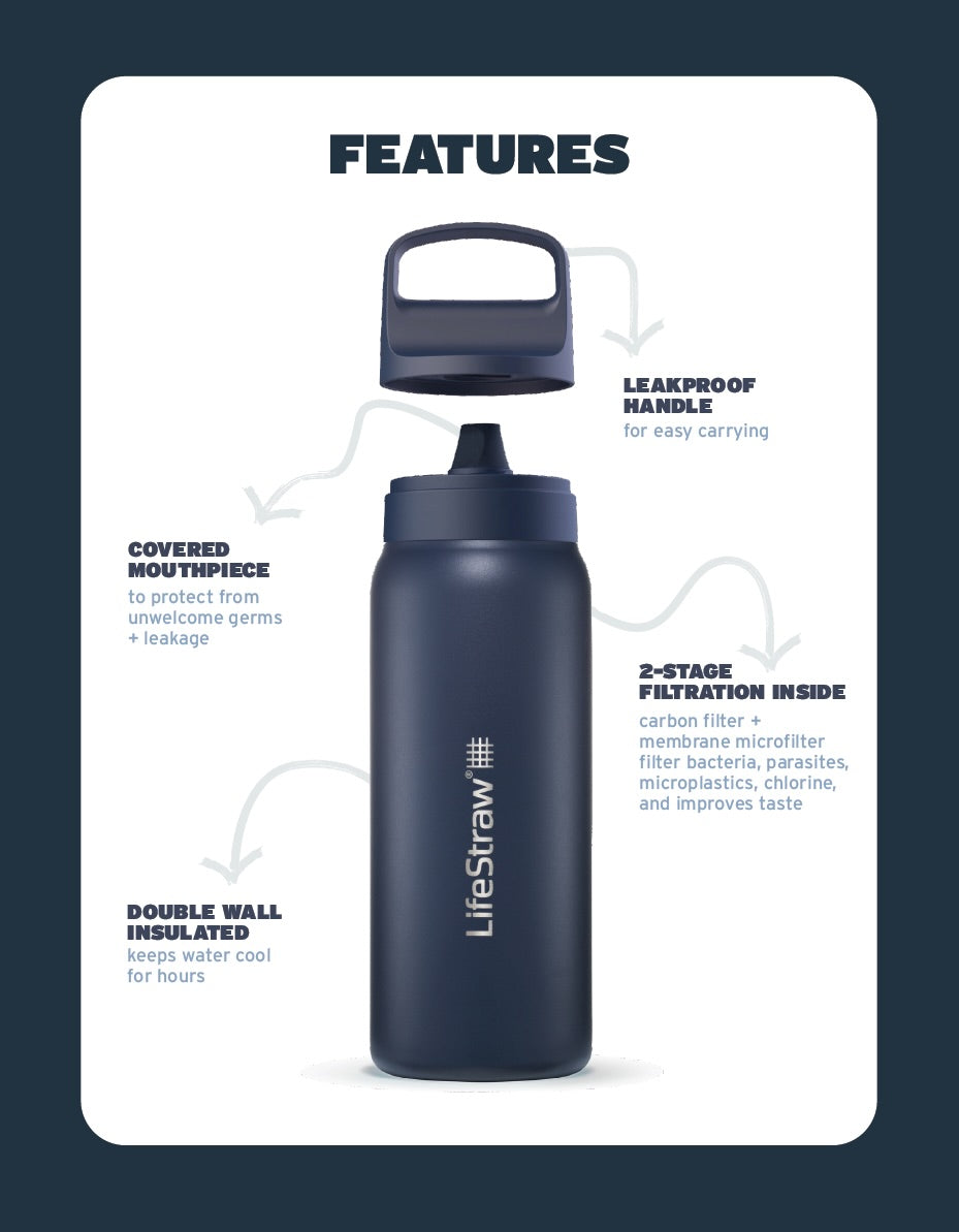 LifeStraw Go Steel 700ml (thistle purple)