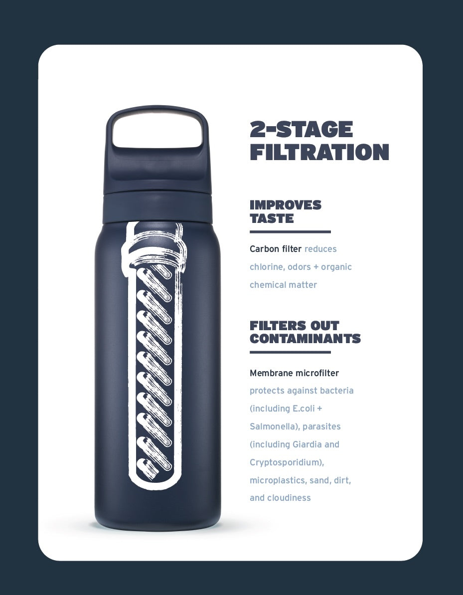 LifeStraw Go Steel 700ml (thistle purple)